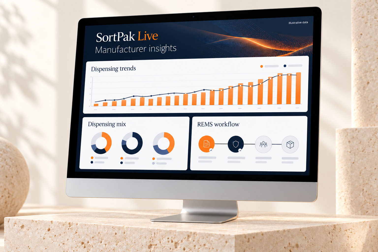 Silver desktop displaying illustrative dispensing trends and REMS workflow analytics